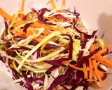 รูปขั้นตอนการทำที่ 5 ของ Corn and chicken fritters (ข้าวโพดกับอกไก่ทอด) coleslaw and sour cream