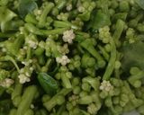 পুঁই মিটুলির চচ্চড়ি(pui mitulr chocchori recipe in Bengali) রেসিপি ধাপ - 1 ছবি