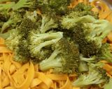 Foto del paso 4 de la receta: Nidos con oliva y brócoli