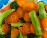 Foto langkah ke 2 dari resep Capcay Sayur Telur Puyuh Simpel.