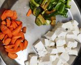होटल स्टाइल पनीर, कॉर्न की सब्जी (Hotel style paneer corn ki sabzi recipe in Hindi) रेसिपी चरण 3 फोटो