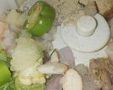A picture of step 3 of Reshmi kababs.