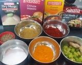 છોલે(Chole Recipe in Gujarati) રેસીપી સ્ટેપ1ફોટો
