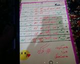 عکس مرحله 1 از دستور منوی هفتگی