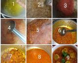 A picture of step 6 of Rajasthani Gatte ki Sabji.