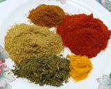 A picture of step 7 of Lauki Kofta Curry.
