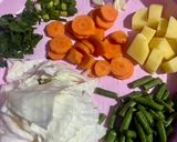 Foto langkah ke 1 dari resep Sop Sayur Isi Pentol dan Telur Puyuh.