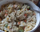 Foto del paso 4 de la receta: 170. Ensalada de lacitos con salsa César