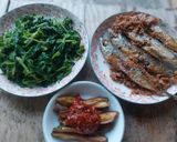 Foto langkah ke 3 dari resep Ikan Cue/tongkol Goreng.