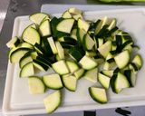 Une image de l'étape 11 de Poulet mariné aux poivrons tricolores et courgette.