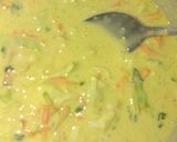 Foto langkah ke 2 dari resep Bakwan sayur a.k.a Pia Pia.