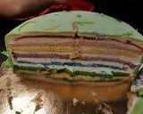 Tengerimalacos, mascarpones Szivárvány torta recept fázis 6 fotója