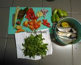 Foto langkah ke 1 dari resep Pindang ikan kembung mata belo 🐟.