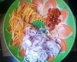 A picture of step 1 of Spring rolls & Samosa.
