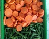 Foto langkah ke 1 dari resep Sayur Lodeh praktis.