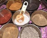 सूरन की सब्जी(suran ki sabzi recipe in hindi) रेसिपी चरण 2 फोटो