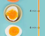 A picture of step 2 of Dippy Egg and Soldiers.
