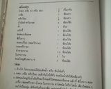 รูปขั้นตอนการทำที่ 3 ของ ไก่น้ำแดง