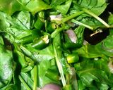 পালং স্যুপ(palak soup recipe in bengali) রেসিপি ধাপ - 3 ছবি