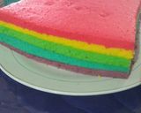 Foto langkah ke 17 dari resep Mini Rainbow Roll Cake.