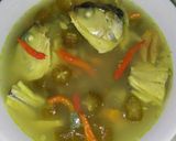 Foto langkah ke 8 dari resep Asem Asem Bandeng Tanpa Duri.