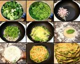 A picture of step 15 of Broccoli Paratha.