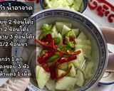 รูปขั้นตอนการทำที่ 4 ของ ทอดมันหมู