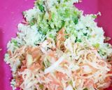 રાઇસ લોલીપોપ (Rice Lolipop Recipe In Gujarati) રેસીપી સ્ટેપ2ફોટો