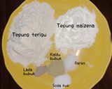 Foto langkah ke 2 dari resep Jamur Crispy (Tepung Racik Sendiri).