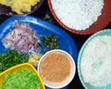 A picture of step 2 of Sabudana cutlets.