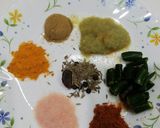 A picture of step 1 of Aloo qeema.