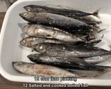Foto langkah ke 1 dari resep Ikan Pindang Bumbu Daun Bawang.