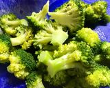Foto del paso 1 de la receta: Cappellettis con Salsa de Brócoli 🥦