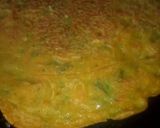 मिक्स फ्लोर चीला(Mix flour chilla recipe in Hindi) रेसिपी चरण 4 फोटो
