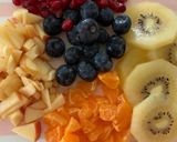 મિક્સ ફ્રુટ રાઇતું (Mix Fruit Raita Recipe In Gujarati) રેસીપી સ્ટેપ1ફોટો