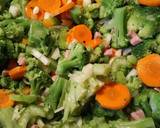Eleven Herbs and Spices Chicken, Vegetables, and Ham Hash recipe step 2 photo