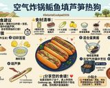 Foto del paso 9 de la receta: Hot Dog de Espárragos Rellenos de Anchoa en Freidora de Aire