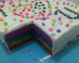 Foto langkah ke 7 dari resep BOLU KUKUS PELANGI (Rainbow Steamed Cake).