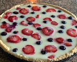Foto del paso 6 de la receta: Pie de yogurt