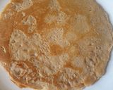 Foto del paso 6 de la receta: Panqueques con manjar