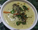 A picture of step 2 of Mint Peanut Chutney.