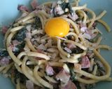 Une image de l'étape 3 de Spatzle épinard jambon et lard, parmesan.