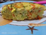 Omelette. bisa untuk menu #debm (silahkan sesuaikan proteinnya)