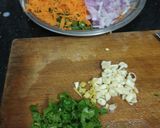 மோமோஸ்(momos recipe in tamil) ரெசிபி ஸ்டேப் 1 புகைப்படம்
