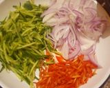 A picture of step 2 of Shawarma.