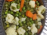 पाव भाजी (Pav bhaji recipe in hindi)