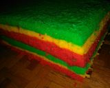 Foto langkah ke 8 dari resep Mini Roll Cake.