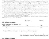 Фото кроку 1 до Каша з зеленого гороху на водяній бані.