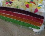 Foto langkah ke 17 dari resep Rainbow cake kukus.