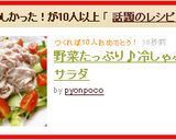 A picture of step 9 of Chilled Pork Shabu Salad with Lots of Vegetables.